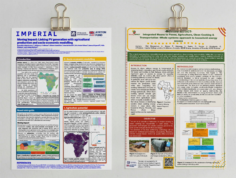 Moving IMPACT at 2026 Climate Research Showcase Posters